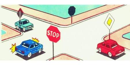 Specify the order of passing the intersection: